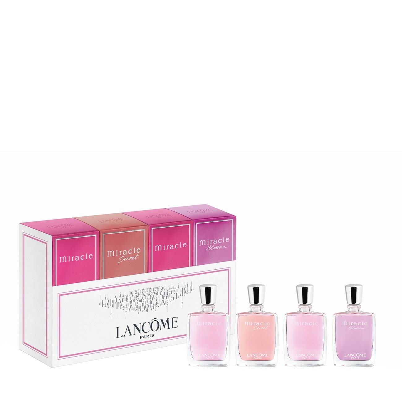 Set parfumuri Lancôme MIRACLE SET 20ml cu comanda online